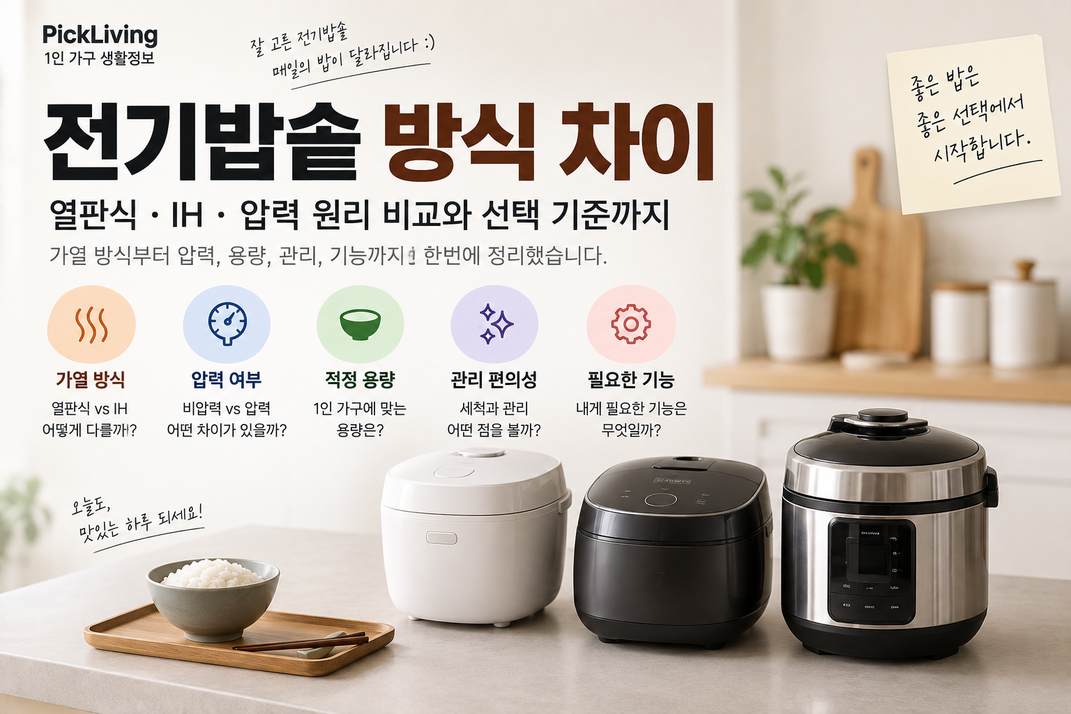 열판식 IH 압력 전기밥솥 방식 차이와 선택 기준